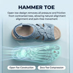 Orthopedic Sport Mesh Sandals - Multi-Strap Adjustable Design for Hammer Toe