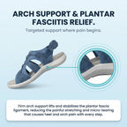 Orthopedic Sport Mesh Sandals - Multi-Strap Adjustable Design for Plantar Fasciitis