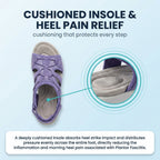 Orthopedic Sport Mesh Sandals - Multi-Strap Adjustable Design for Plantar Fasciitis