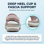 Orthopedic Sport Mesh Sandals - Multi-Strap Adjustable Design for Plantar Fasciitis