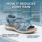 Orthopedic Sport Mesh Sandals - Multi-Strap Adjustable Design for Joint Pain